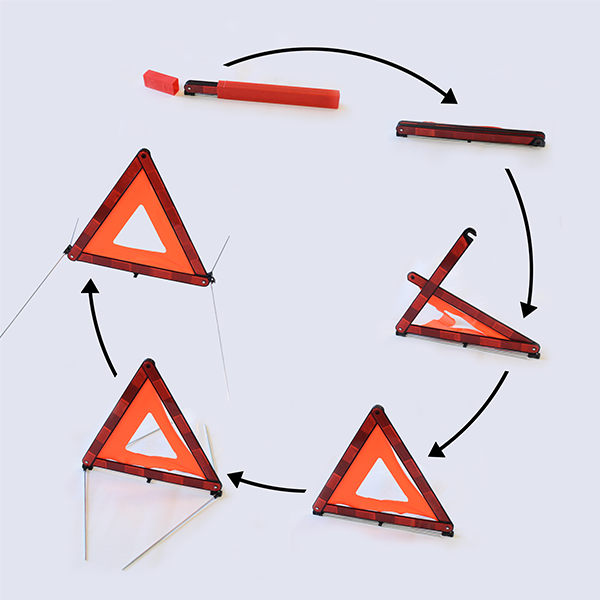 Triangle de signalisation